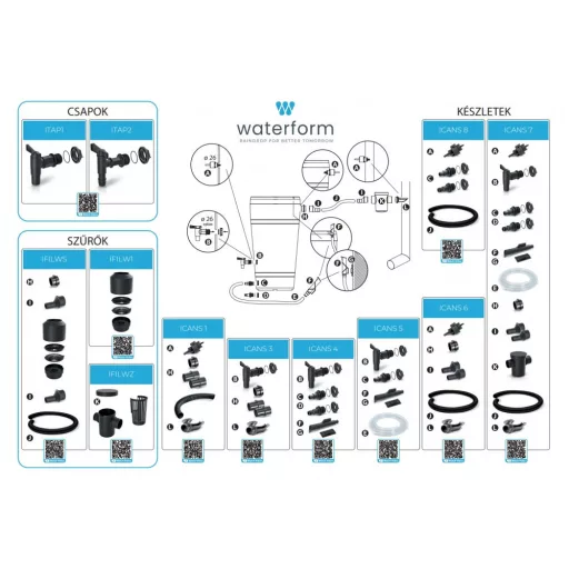 Esővízgyűjtő Aquacan 440L - Antracit