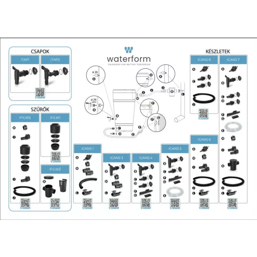 Esővízgyűjtő Wallycan - Antracit