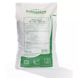 EUROGREEN - BASIC START gyeptrágya 25kg – Indító (starter) gyeptrágyák