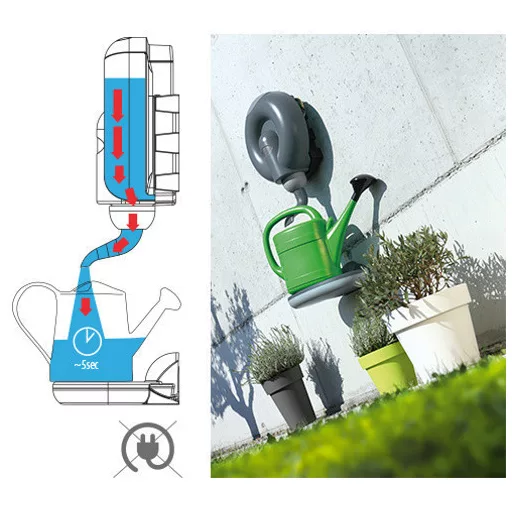 Gyors víztöltő rendszer GIKABE - Antracit