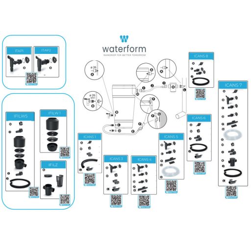 Csatlakozó és belső szűrő