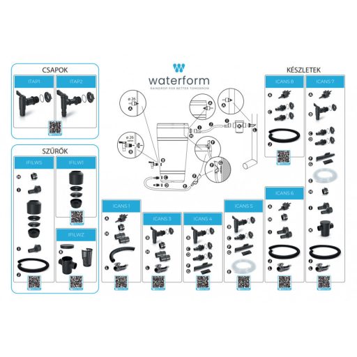 Esővízgyűjtő 200 Smooth - Antracit