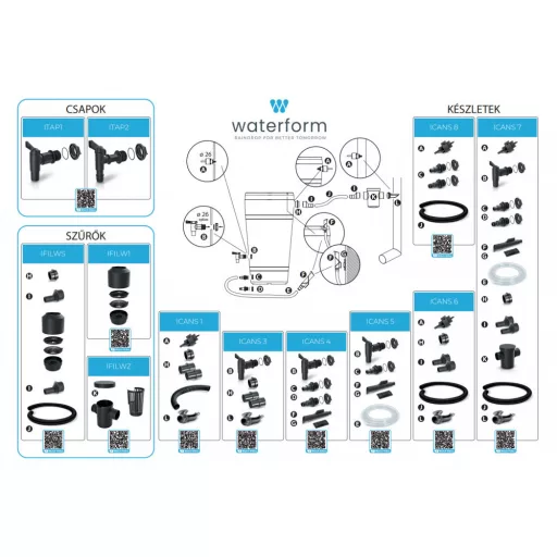 Esővízgyűjtő 260S Peruno Set - Szürke