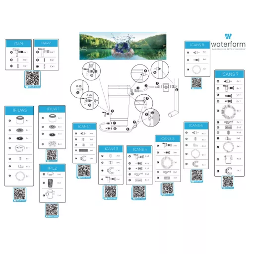 Esővízgyűjtő 260S Peruno Set - Szürke