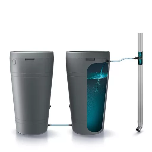 Esővízgyűjtő S8 Csatlakoztató Készlet Ican Set