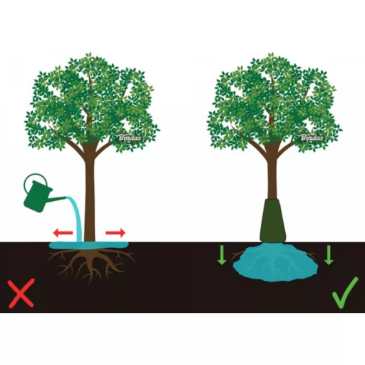 Bradas öntözőzsák 85 l (20 db/doboz)