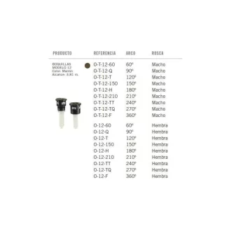 precision-12t-fuvoka