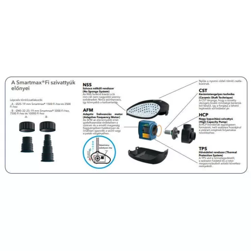 Smartmax pumpa 10000Fi  Qmax. 9350l/h