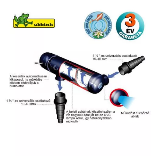 UVC készülék, Alg Clear 95W, kerti tóhoz 95 m3-ig