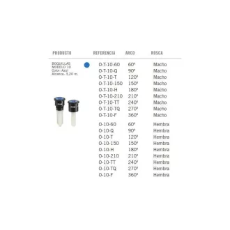 precision-10tt-fuvoka