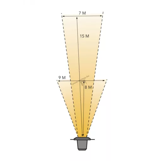 LightPro Atik R1