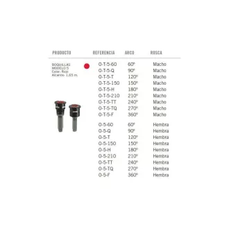 precision-5tq-fuvoka