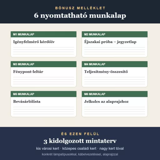 6 nyomtatható munkalap és 3 kidolgozott mintaterv
