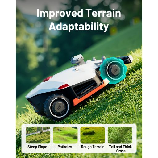 LUBA 2 AWD 10000X robotfűnyíró