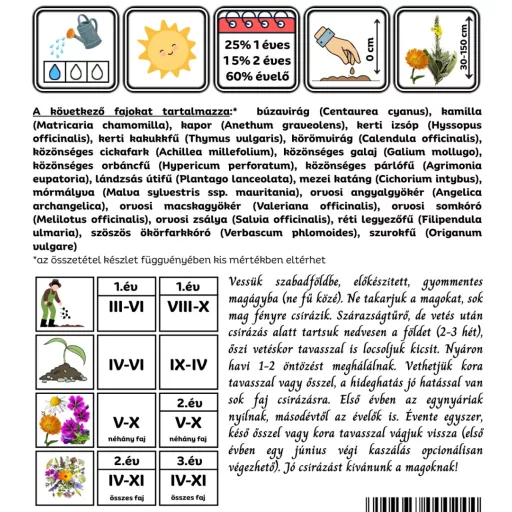 HÖRBI 3.0 20 magyar és európai gyógy- és fűszernövény 5 gramm